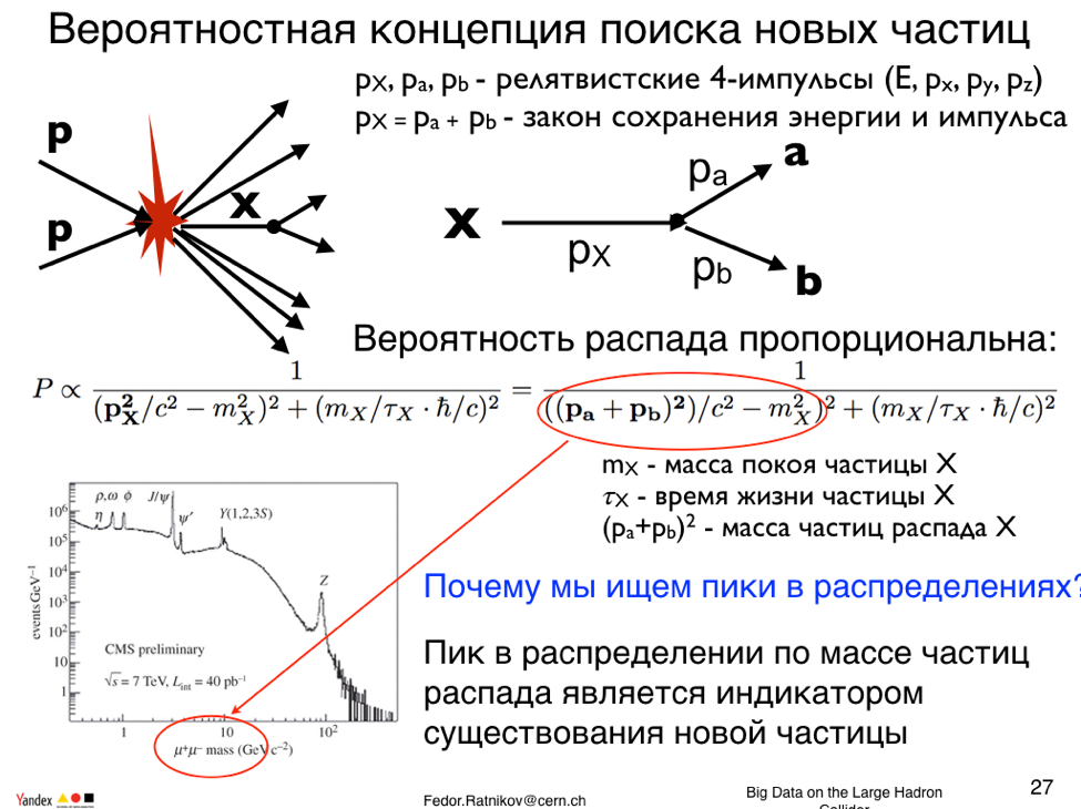 Большие данные для большой науки. Лекция в Яндексе - 14
